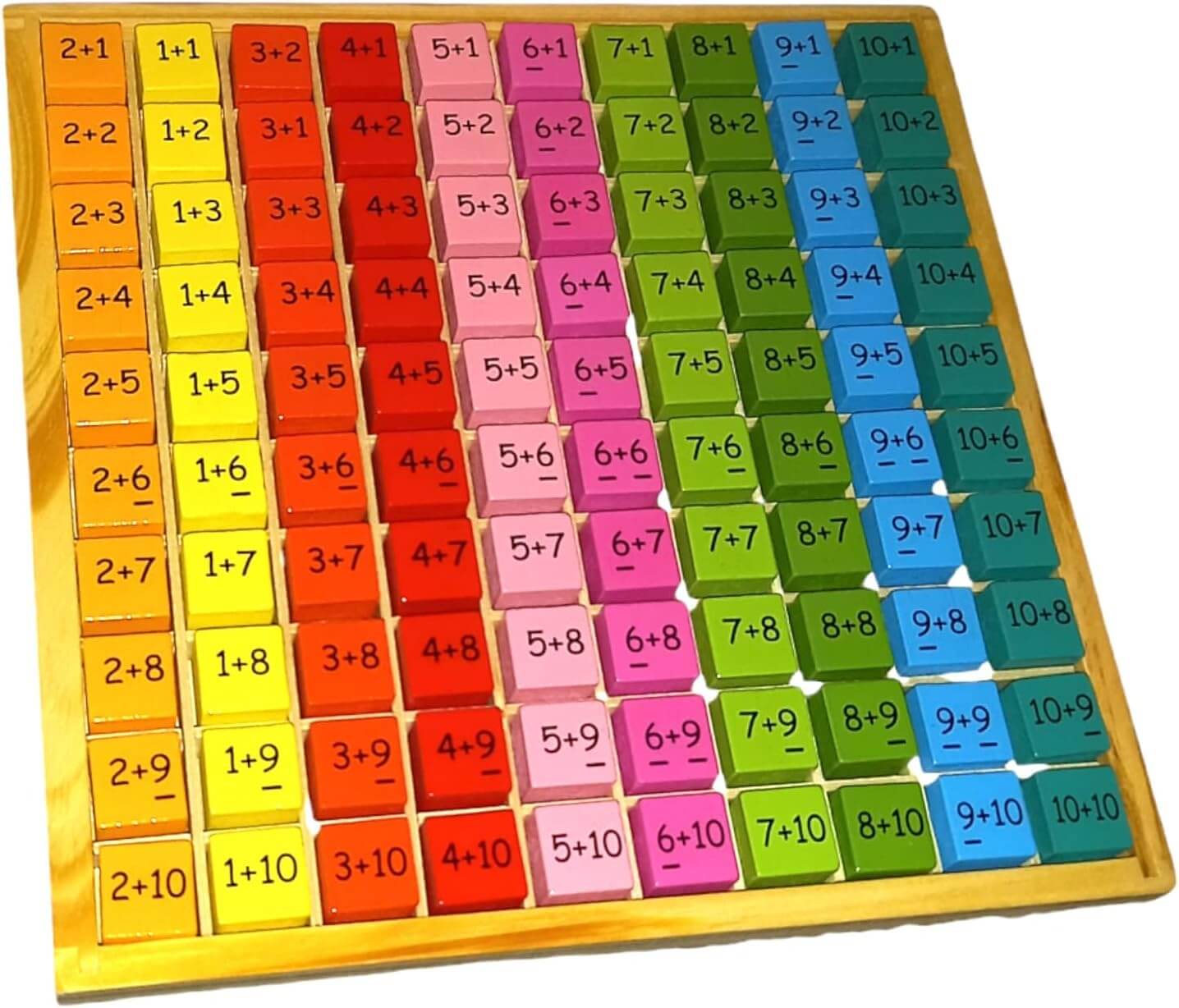 Colorful wooden addition board displaying math problems for children, enhancing counting and addition skills.
