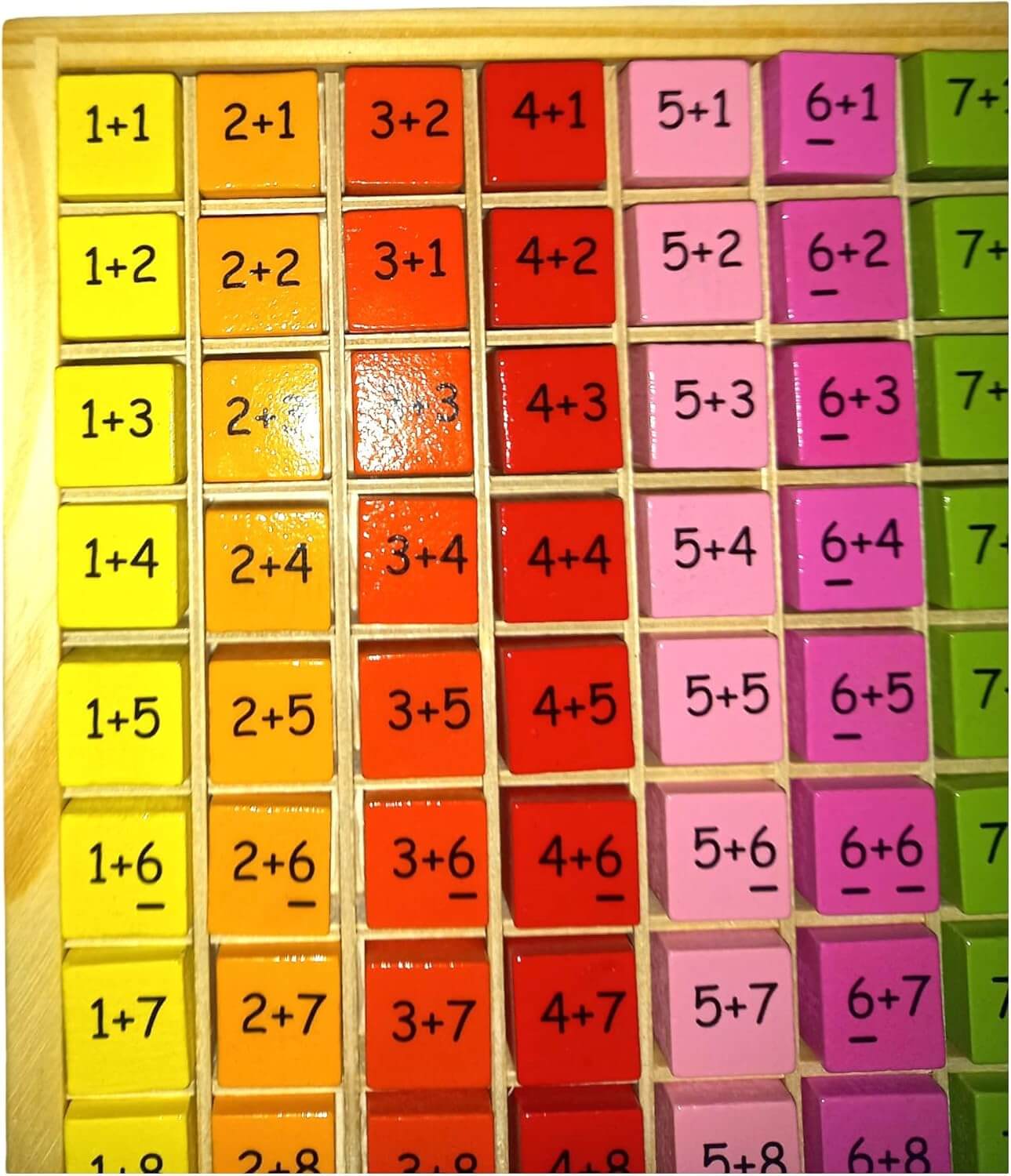 Colorful wooden addition board blocks displaying math problems for kids' interactive learning.